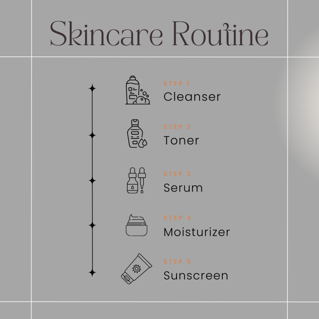 minimalist skincare routine