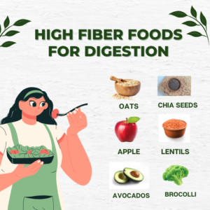 High Fiber Foods for Digestion